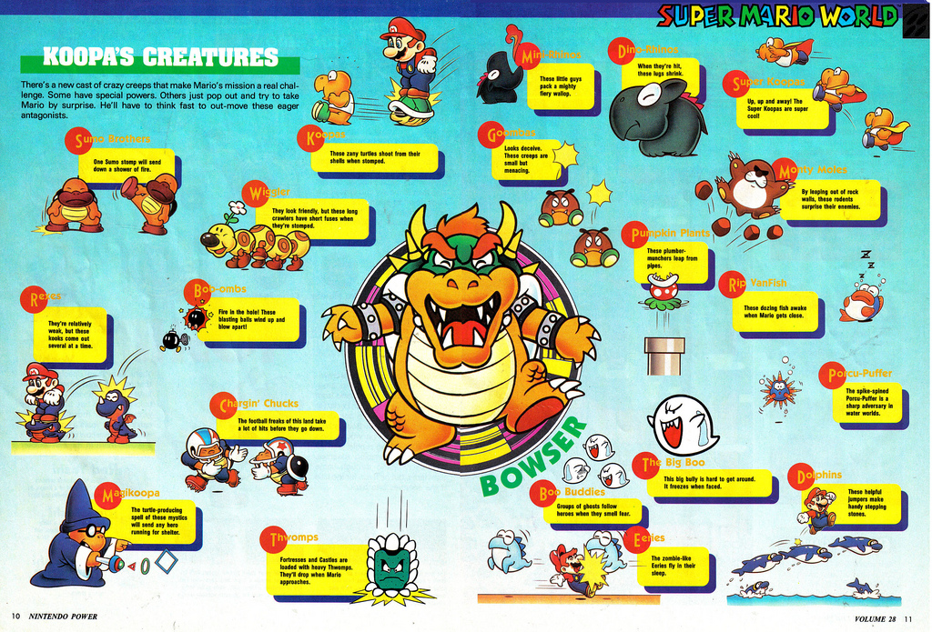 inimigos-supermarioworld-nintendopower-jogoveio