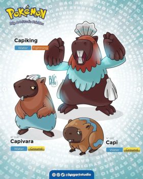 Pokémon Iniciais, Wiki Pokémon Brasil